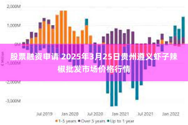 股票融资申请 2025年3月25日贵州遵义虾子辣椒批发市场价格行情