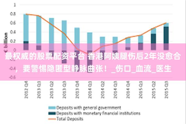 最权威的股票配资平台 香港阿姨腿伤后2年没愈合，要警惕隐匿型静脉曲张！_伤口_血流_医生