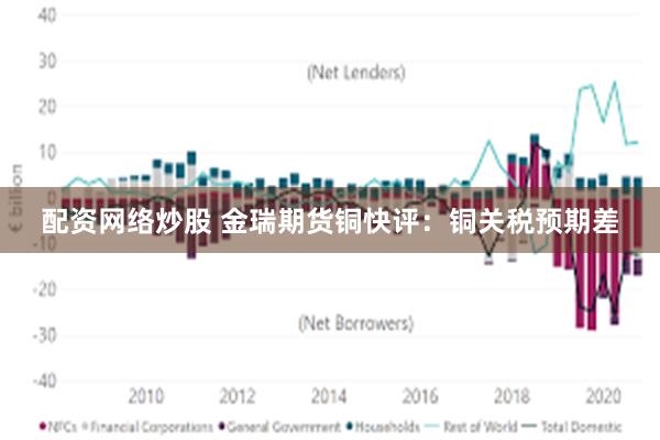 配资网络炒股 金瑞期货铜快评：铜关税预期差