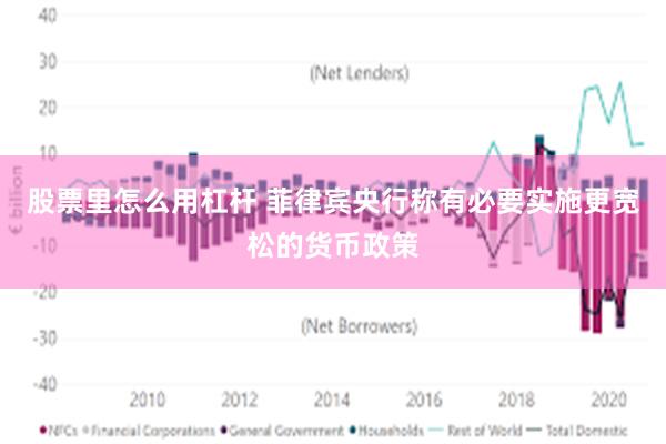 股票里怎么用杠杆 菲律宾央行称有必要实施更宽松的货币政策