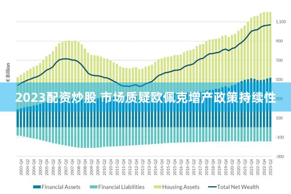 2023配资炒股 市场质疑欧佩克增产政策持续性